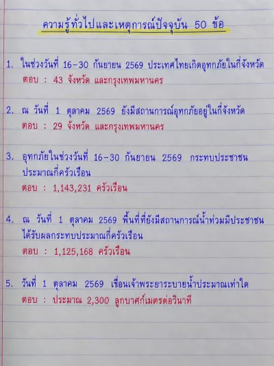 ข้อสอบ เหตุการณ์ปัจจุบัน 50 ข้อ
